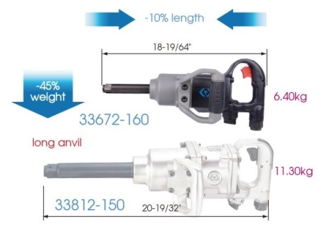 KLUCZ UDAROWY 3/4" PNEUMATYCZNY KOMPOZYTOWY DŁUGI TRZPIEŃ 2170Nm KLUCZ UDAROWY 3/4" PNEUMATYCZNY KOMPOZYTOWY DŁUGI TRZPIEŃ 2170Nm