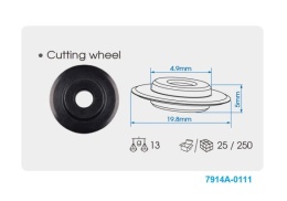 PROMOCJA - MINI OBCINACZ DO RUR 3 - 19mm