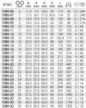 1080-22 - KLUCZ FAJKOWY 22mm