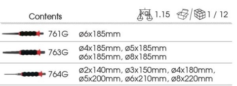 9-1011GP - ZESTAW 11cz. PUNKTAK 6mm, WYBIJAKI 2 - 8mm, POBIJAKI 4 - 8mm, WKŁAD DO WÓZKA 9-1011GP - ZESTAW 11cz. PUNKTAK 6mm, WYBIJAKI 2 - 8mm, POBIJAKI 4 - 8mm, WKŁAD DO WÓZKA