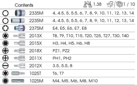 9-2565MRV - ZESTAW NASADEK 1/4" 65cz. KRÓTKIE / DŁUGIE, 6-kąt. 4 - 14mm Z AKCESORIAMI, WKŁAD Z PIANKI EVA DO WÓZKA 9-2565MRV - ZESTAW NASADEK 1/4" 65cz. KRÓTKIE / DŁUGIE, 6-kąt. 4 - 14mm Z AKCESORIAMI, WKŁAD Z PIANKI EVA DO WÓZKA