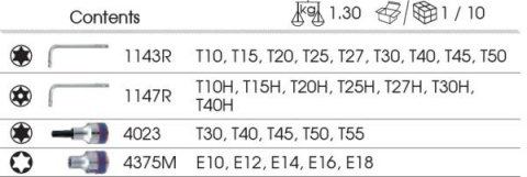 9-91026PR - ZESTAW NASADEK 1/2" 26cz. KRÓTKIE E10 - E18, T30 - T55 + TORXY TYPU "L", WKŁAD DO WÓZKA 9-91026PR - ZESTAW NASADEK 1/2" 26cz. KRÓTKIE E10 - E18, T30 - T55 + TORXY TYPU "L", WKŁAD DO WÓZKA