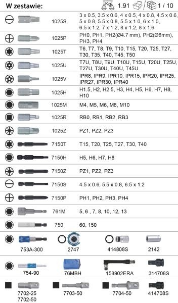 PROMOCJA - 9-91317CQV - ZESTAW BITÓW 1/4" Z AKCESORIAMI 117 cz. WKŁAD Z PIANKI DO WÓZKA PROMOCJA - 9-91317CQV - ZESTAW BITÓW 1/4" Z AKCESORIAMI 117 cz. WKŁAD Z PIANKI DO WÓZKA