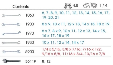 ZESTAW KLUCZY 38cz. - PŁASKO-OCZKOWE 15cz. 6-21mm, PŁASKIE 11cz. 8-19mm, CALOWE 1/4-7/8", KLUCZE OCZKOWE ODGIĘTE 6-19, DO WÓZKA ZESTAW KLUCZY 38cz. - PŁASKO-OCZKOWE 15cz. 6-21mm, PŁASKIE 11cz. 8-19mm, CALOWE 1/4-7/8", KLUCZE OCZKOWE ODGIĘTE 6-19, DO WÓZKA