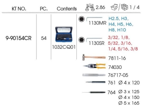 ZESTAW NARZĘDZI 54 CZ. MŁOTEK + NOŻYCE DO BLACHY + IMBUSY METRYCZNO/CALOWE + PUNKTAKI + PRZECINAK + WYBIJAK + BITY 1/4" ZESTAW NARZĘDZI 54 CZ. MŁOTEK + NOŻYCE DO BLACHY + IMBUSY METRYCZNO/CALOWE + PUNKTAKI + PRZECINAK + WYBIJAK + BITY 1/4"