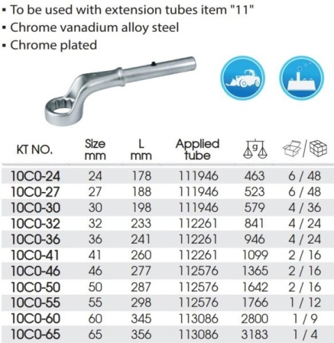 10C0-30 - KLUCZ OCZKOWO ODGIĘTY JEDNOSTRONNY 30mm 10C0-30 - KLUCZ OCZKOWO ODGIĘTY JEDNOSTRONNY 30mm