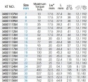 34501108M - GŁOWICA DO KLUCZA DYNAMOMETRYCZNEGO 9x12mm Z KLUCZEM PŁASKIM 8mm