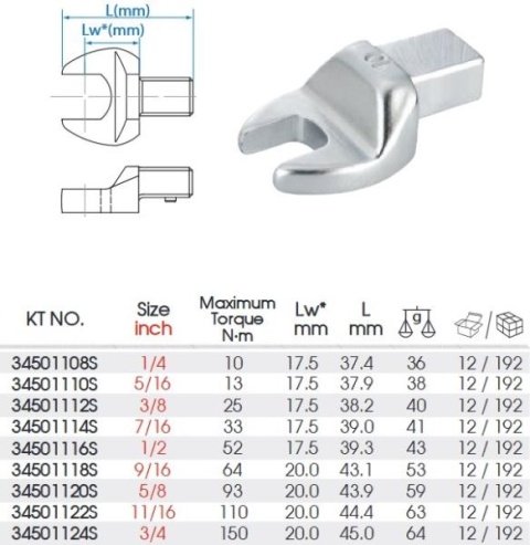 34501122S - GŁOWICA DO KLUCZA DYNAMOMETRYCZNEGO 9x12mm Z KLUCZEM PŁASKIM 11/16" 34501122S - GŁOWICA DO KLUCZA DYNAMOMETRYCZNEGO 9x12mm Z KLUCZEM PŁASKIM 11/16"