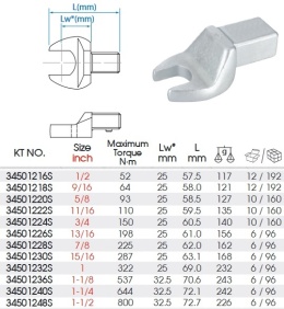 34501236S - GŁOWICA DO KLUCZA DYNAMOMETRYCZNEGO 14x18 mm Z KLUCZEM PŁASKIM 1-1/8